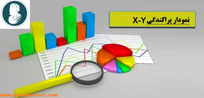 نمودار ها در مقاله نویسی | بخش دوم: نمودار پراکندگی X-Y