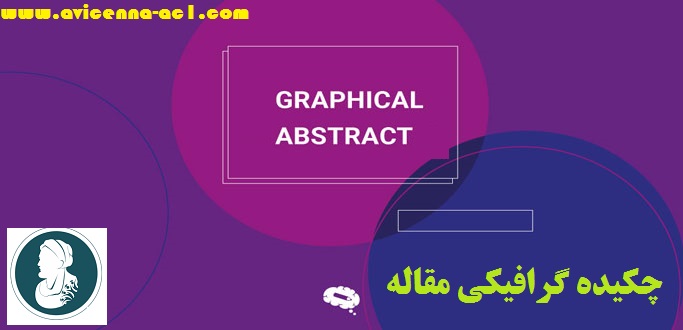 چکیده گرافیکی مقاله [graphical abstract] + آموزش کامل