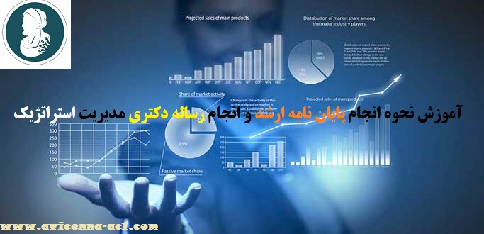 آموزش نحوه انجام پایان نامه ارشد و انجام رساله دکتری مدیریت استراتژیک | نمونه کار