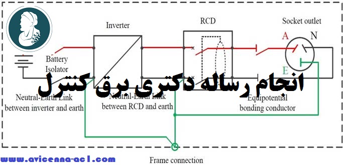 انجام رساله دکتری برق کنترل | نمونه