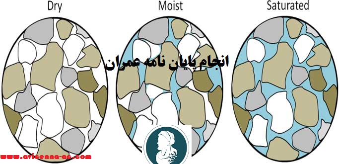 انجام پایان نامه عمران | نمونه رساله دکتری