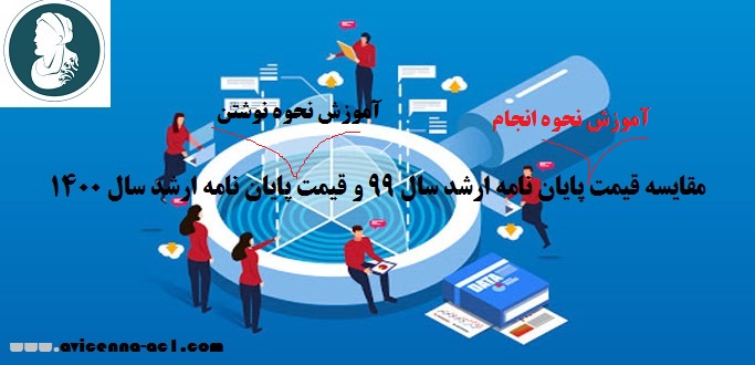 قیمت انجام پایان نامه ارشد سال 99 و قیمت آموزش نحوه نوشتن پایان نامه ارشد سال 1400