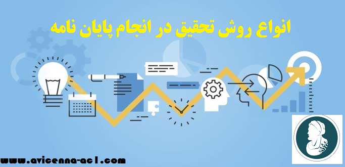 انواع روش تحقیق در انجام پایان نامه | کیفی و کمی