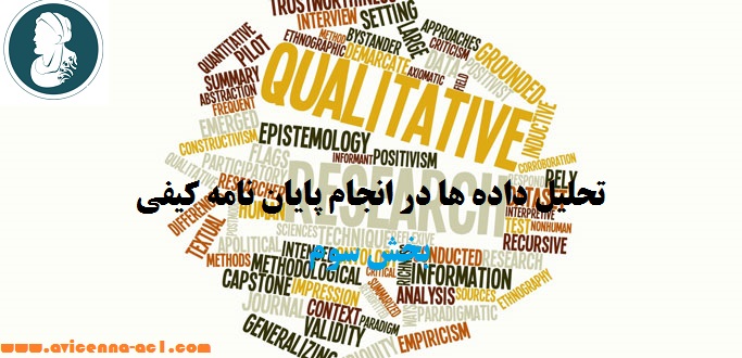 تحلیل داده ها در انجام پایان نامه کیفی | بخش سوم