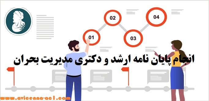 انجام پایان نامه مدیریت بحران | آکادمی ابن سینا