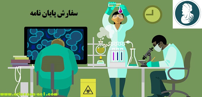 سفارش مشاوره پایان نامه | مراحل آموزش انجام پایان نامه و رساله در ابن سینا