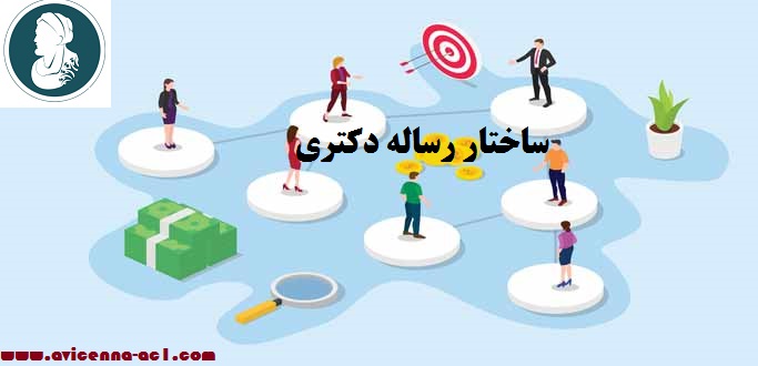 ساختار رساله دکتری – آکادمی ابن سینا