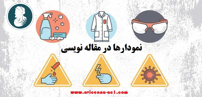 تدوین مقاله | نمودارها
