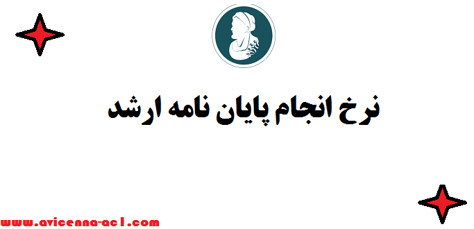 نرخ انجام پایان نامه ارشد در موسسات مختلف ☟
